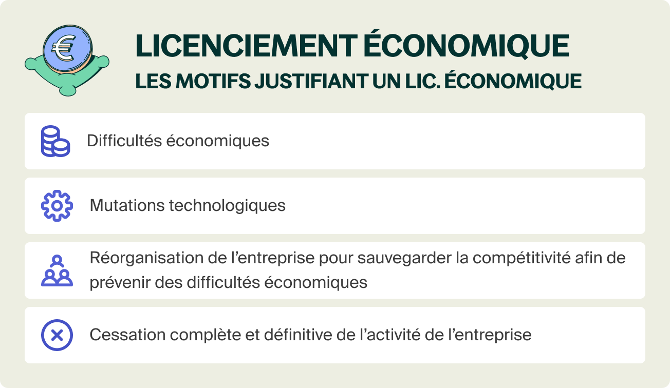 Licenciement économique : conditions, procédure et obligations